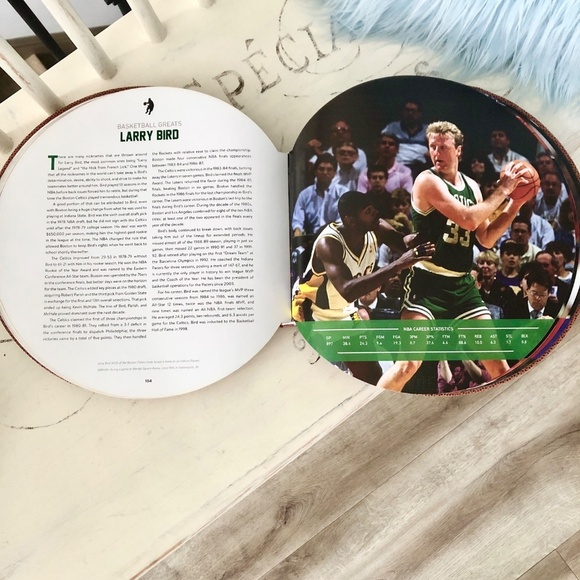 Basketball Book, Ruckus Sports,‎ NBA, Basketball History, Teams, Players 140 Pgs - Picture 12 of 15